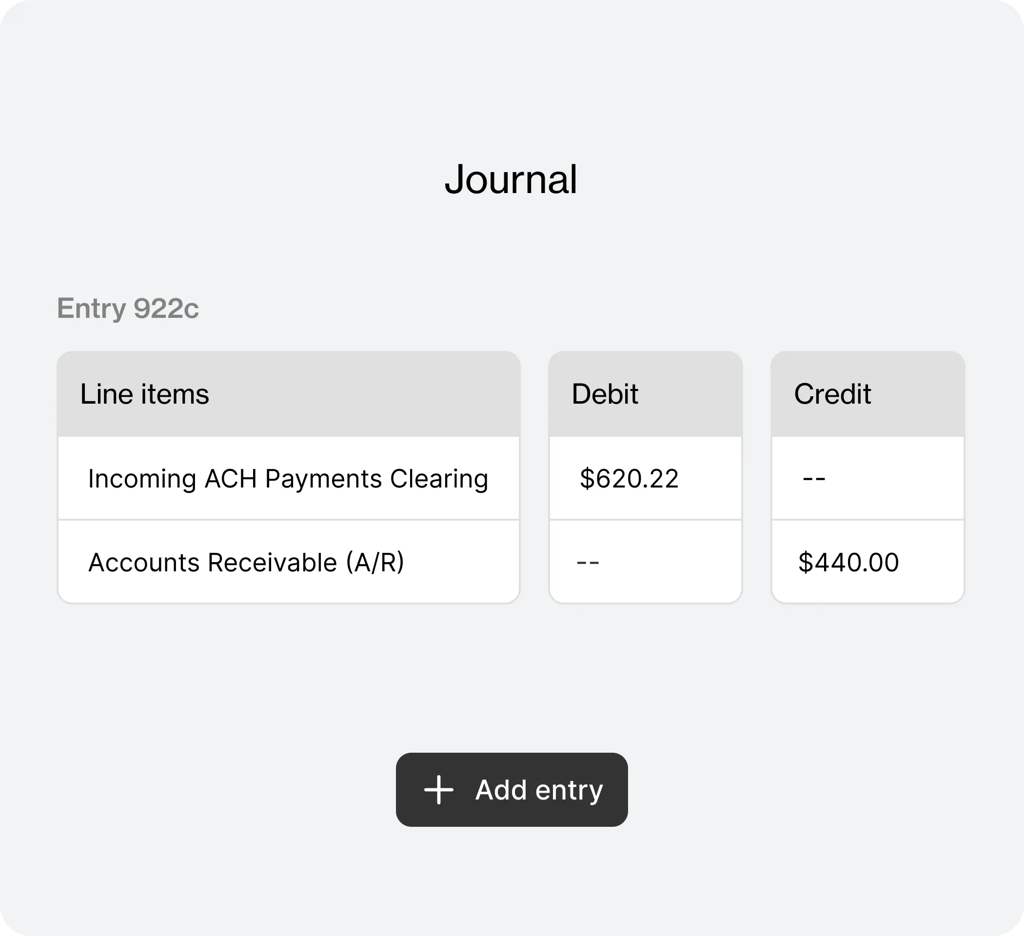 Ledger journal