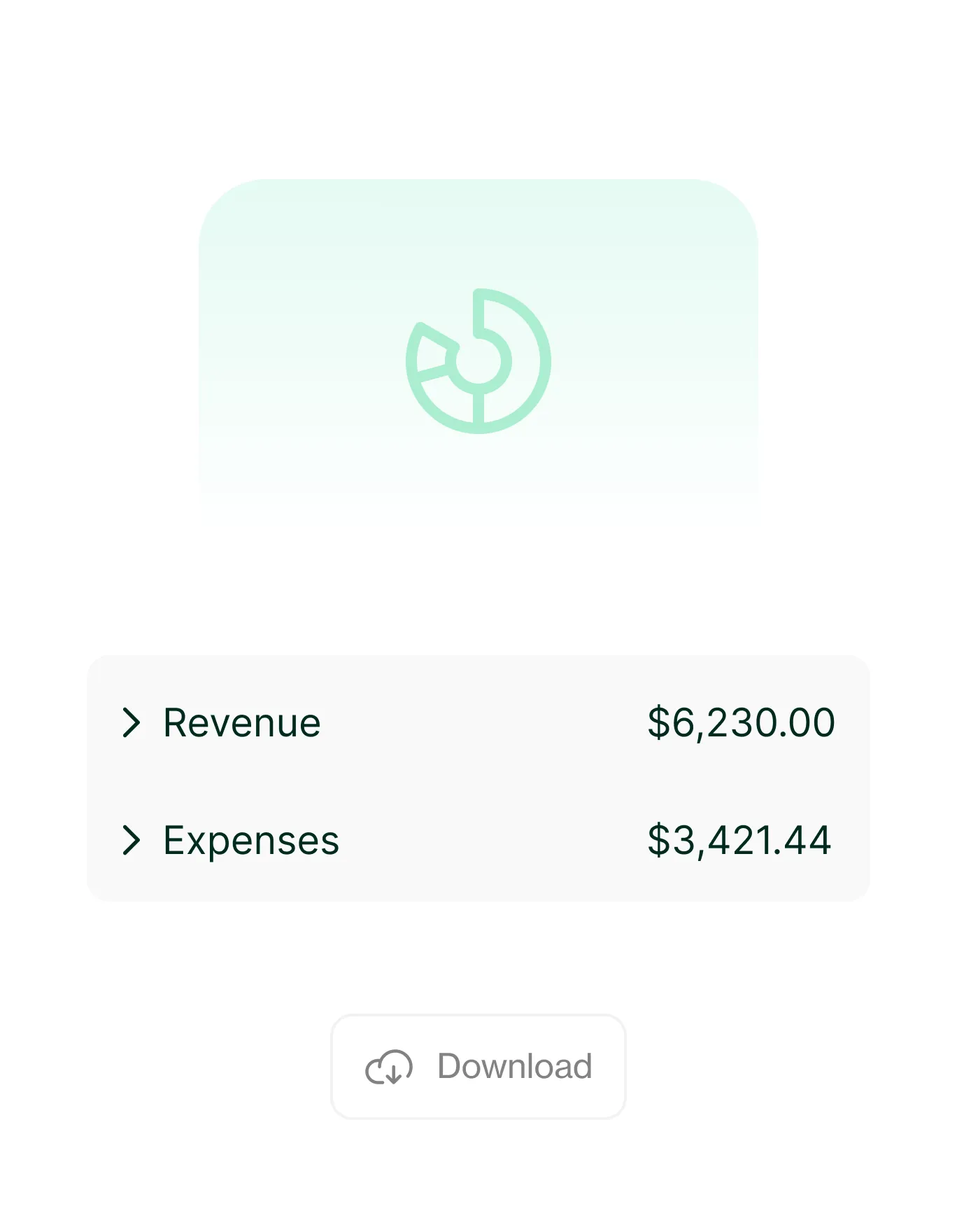 Profits & losses