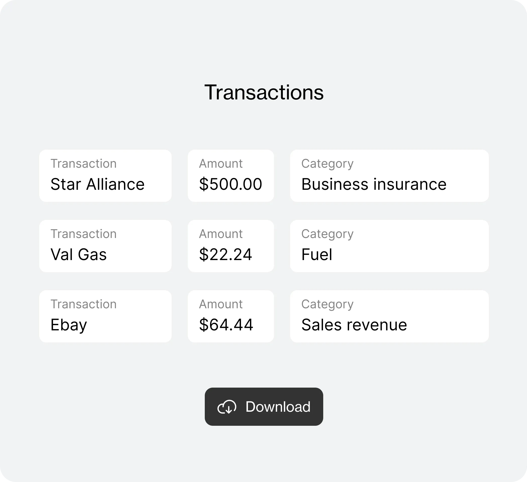 Categorized bank transactions